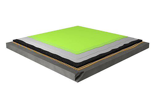 REGUPOL dynamic classic REGUPOL dynamic classic