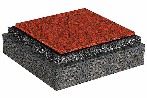 REGUPOL playfix game