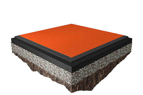 REGUPOL challenger PDI REGUPOL challenger PDI