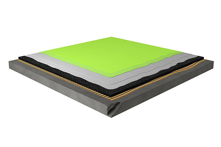 REGUPOL dynamic classic REGUPOL dynamic classic