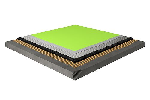 REGUPOL dynamic neo REGUPOL dynamic neo