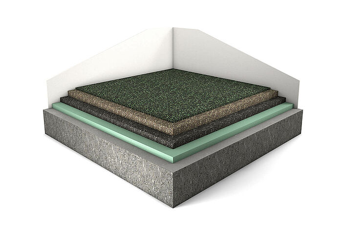 REGUPOL sonusfit m 515